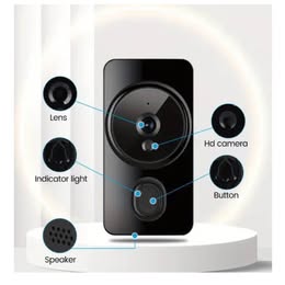 Mini Doorbell - Smart WiFi Video Doorbell Camera with HD, Two-Way Audio & Night Vision