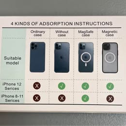 15W Magnetic Wireless Charger - Fast Charging Pad for iPhone 12/13/14/15 Series