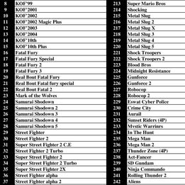 Retro Gaming Console Plus - Portable Handheld Game Player with Dual System Support