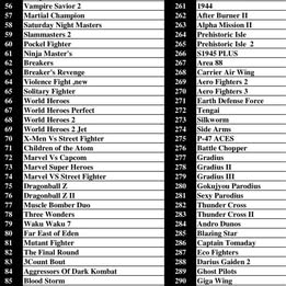 Retro Gaming Console Plus - Portable Handheld Game Player with Dual System Support