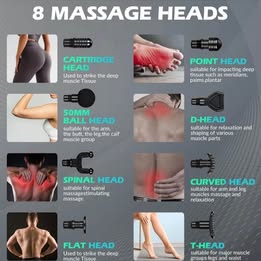 RUISIBAITATA Massage Gun - Professional Deep Tissue Percussion Massager