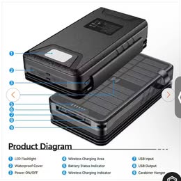 Safe Speed Portable Solar Power Bank - Eco-Friendly Emergency Charger